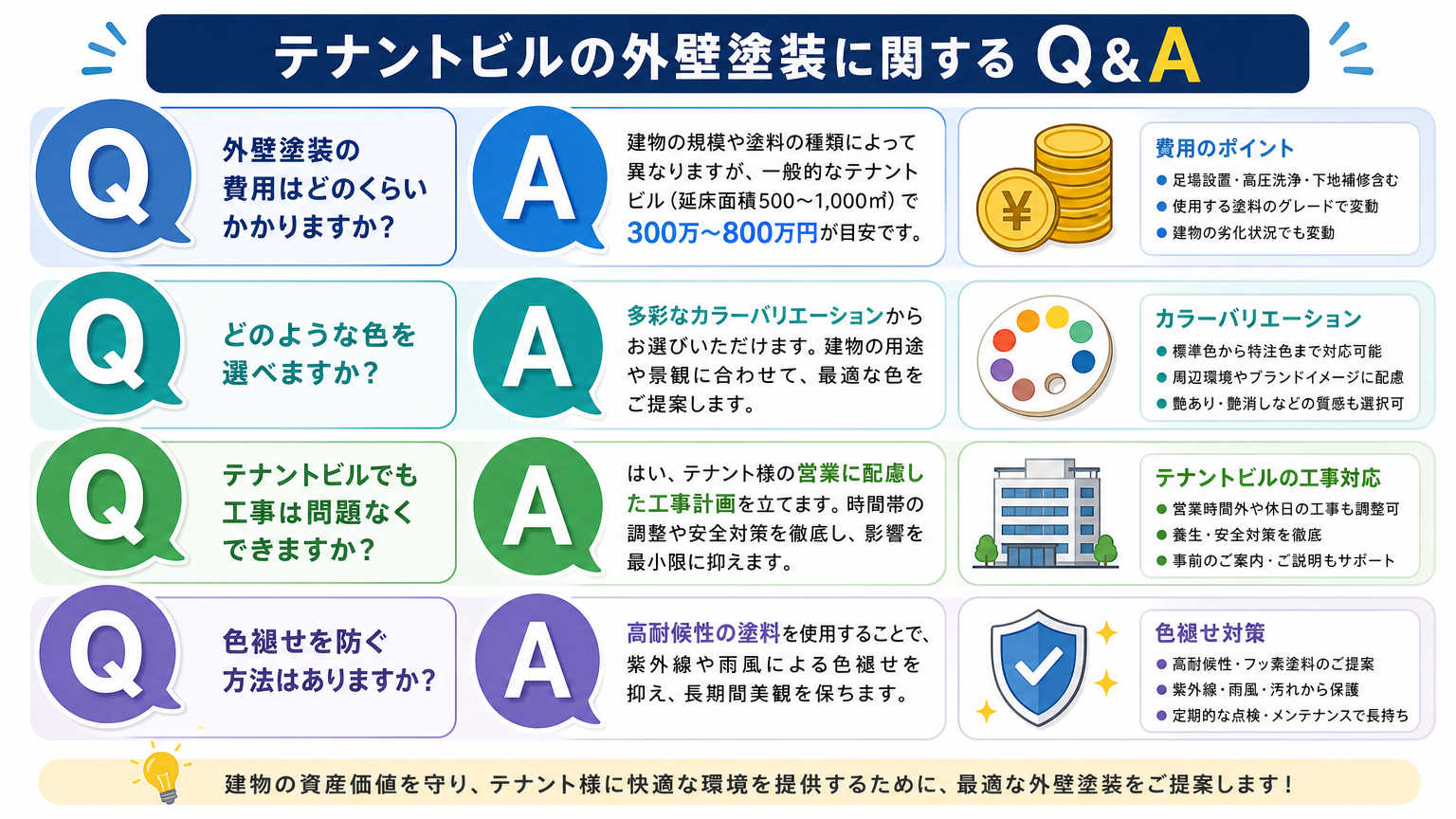 ブランドカラー活用についてよくある質問
