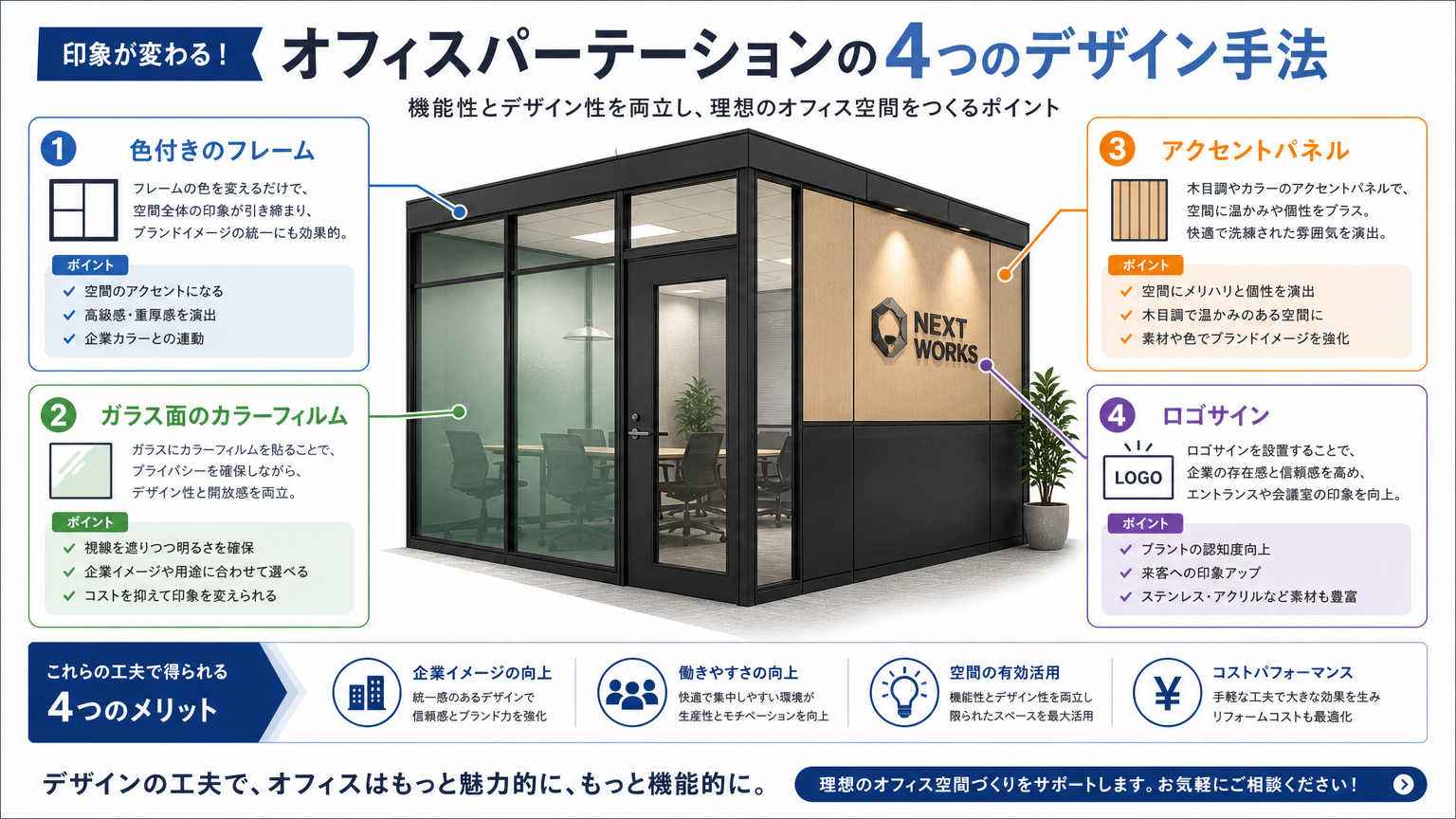 ブランドカラーをパーテーションに取り入れる具体的な方法