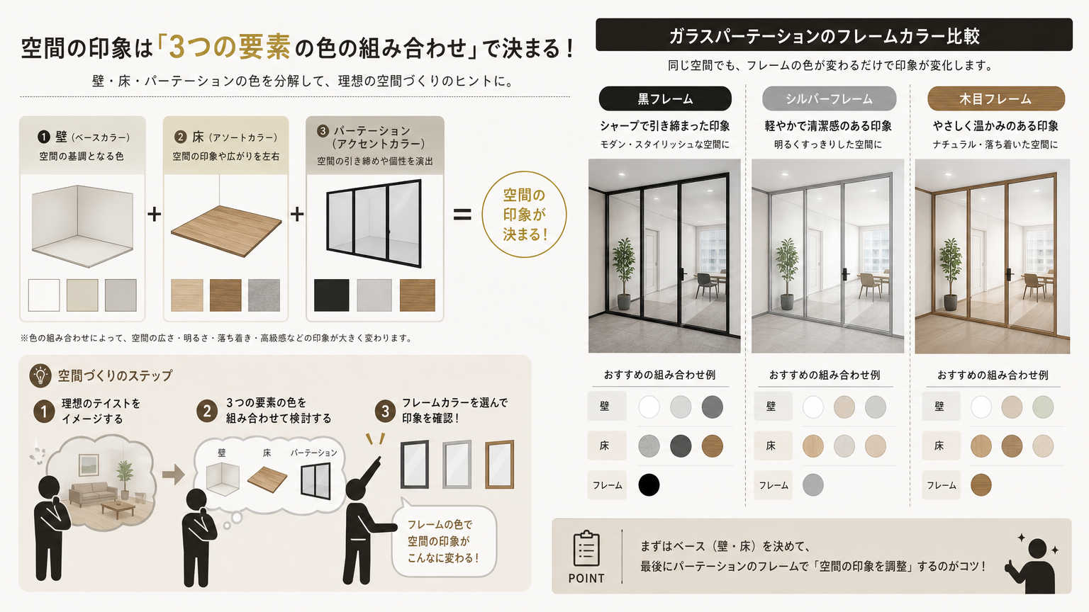 パーテーションのカラー選定で押さえるべきポイント