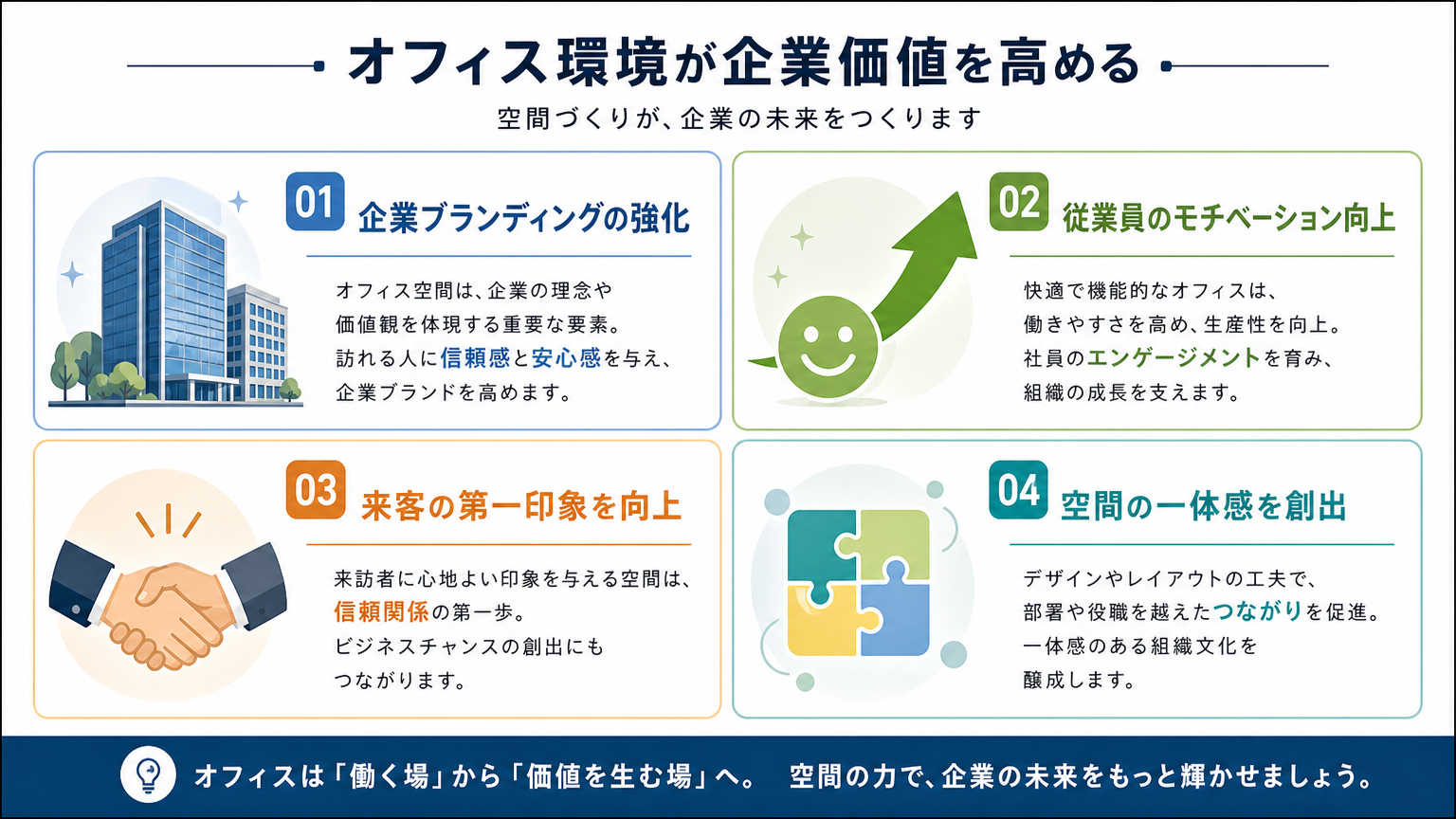 オフィス内装でデザインテイストの統一が重要な理由